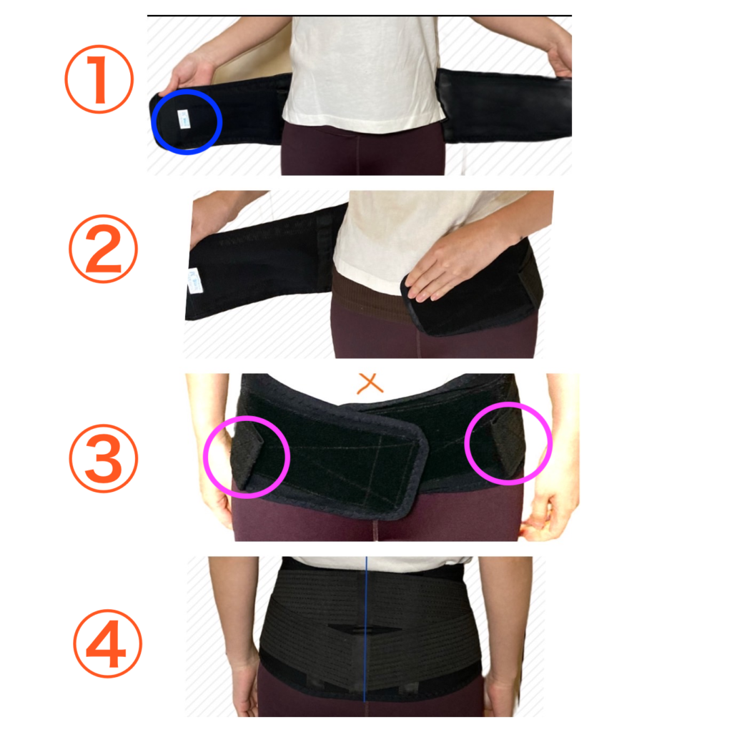 腰部コルセットの使い方 – 西尾久リウマチ整形外科ブログ